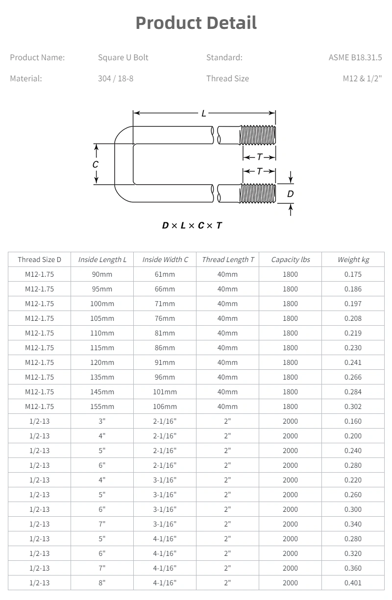 304 Square U Bolt M12 0.5inch Specification